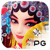 RTP pgsoft powerplay128